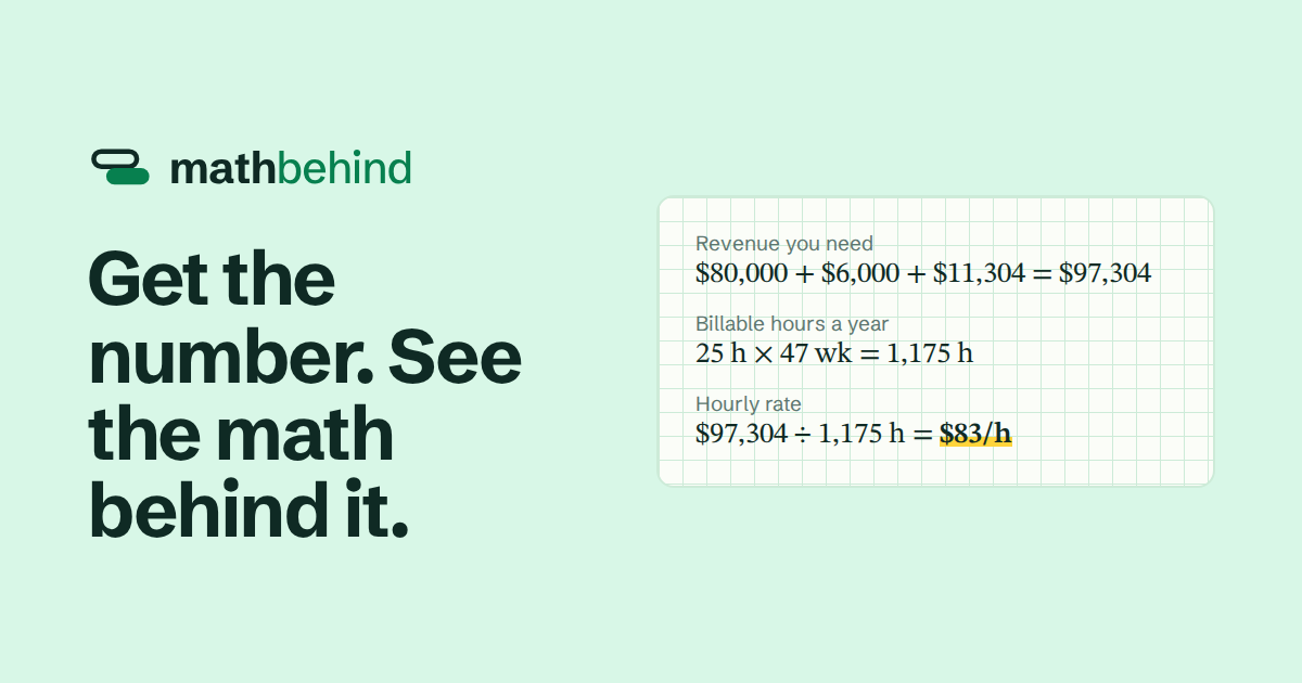 AI Cost Toolkit: LLM, Image and Tuning Costs | MathBehind
